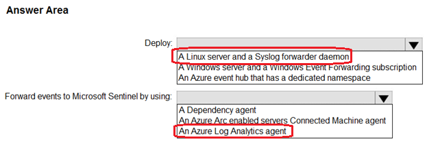 Image AZ-500_374R.png related to the Microsoft AZ-500 Exam