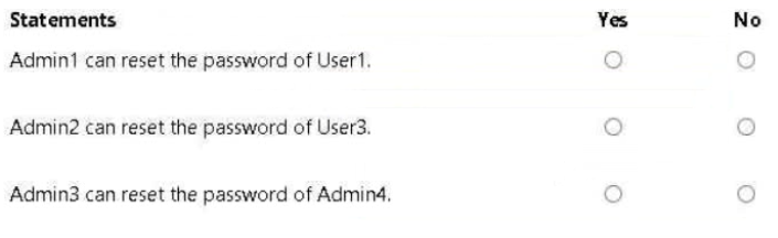 AZ-500_379Q_3.png related to the Microsoft AZ-500 Exam