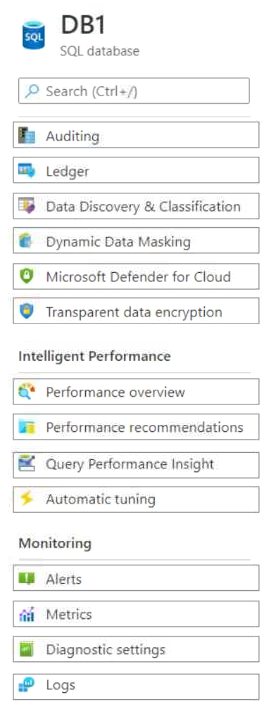 AZ-500_381Q.png related to the Microsoft AZ-500 Exam