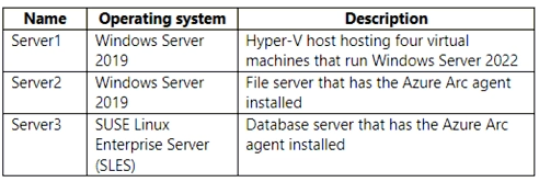 AZ-500_383Q_1.png related to the Microsoft AZ-500 Exam