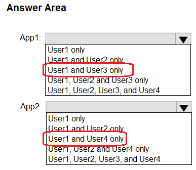 Image AZ-500_386R.png related to the Microsoft AZ-500 Exam