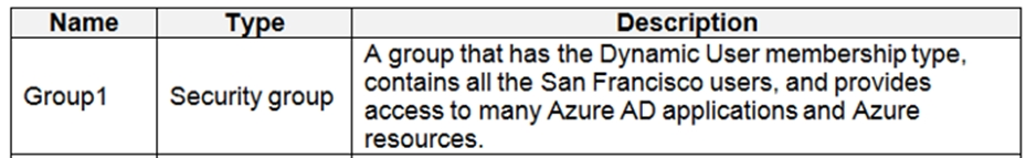 AZ-500_392E.png related to the Microsoft AZ-500 Exam