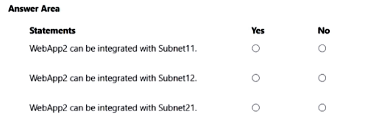 AZ-500_409Q_3.png related to the Microsoft AZ-500 Exam