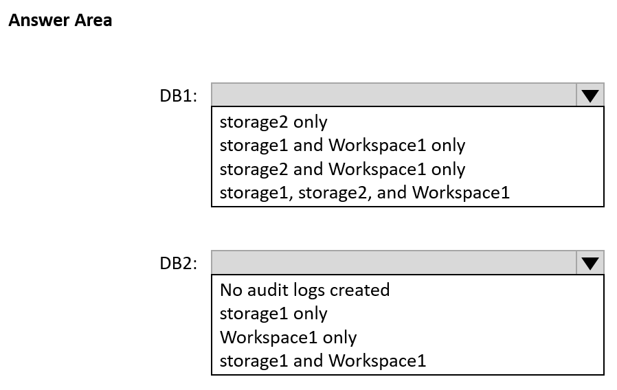 AZ-500_414Q_2.png related to the Microsoft AZ-500 Exam