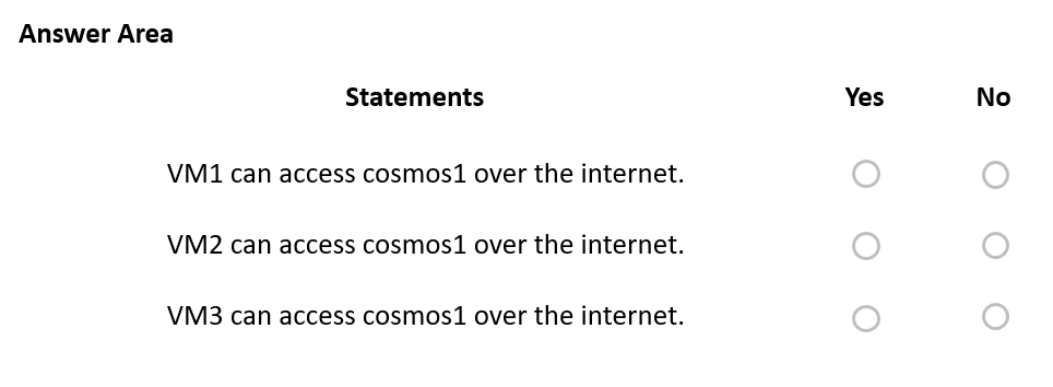 AZ-500_416Q_3.png related to the Microsoft AZ-500 Exam