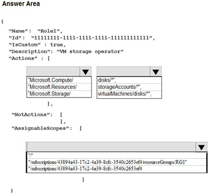 AZ-500_421Q.jpg related to the Microsoft AZ-500 Exam