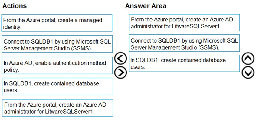 Image AZ-500_422R.png related to the Microsoft AZ-500 Exam