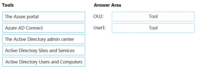 AZ-500_424Q.png related to the Microsoft AZ-500 Exam