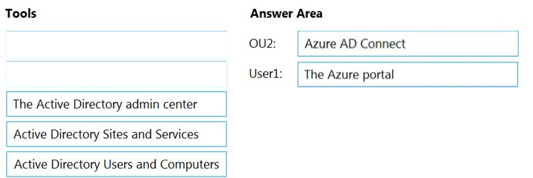 Image AZ-500_424R.png related to the Microsoft AZ-500 Exam