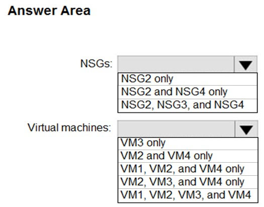 AZ-500_429Q.jpg related to the Microsoft AZ-500 Exam