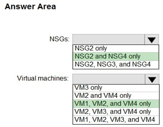 Image AZ-500_429R.jpg related to the Microsoft AZ-500 Exam