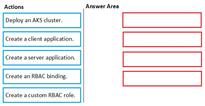 AZ-500_431Q.png related to the Microsoft AZ-500 Exam