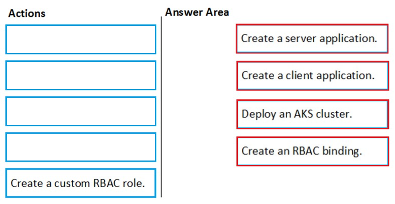 Image AZ-500_431R.png related to the Microsoft AZ-500 Exam