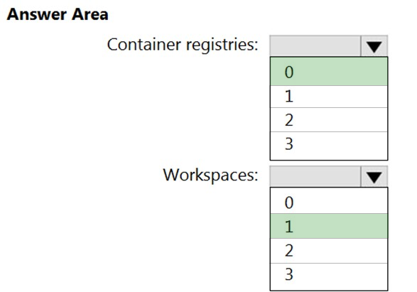 Image AZ-500_439R.png related to the Microsoft AZ-500 Exam