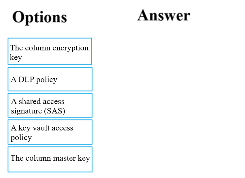 AZ-500_43Q.jpg related to the Microsoft AZ-500 Exam