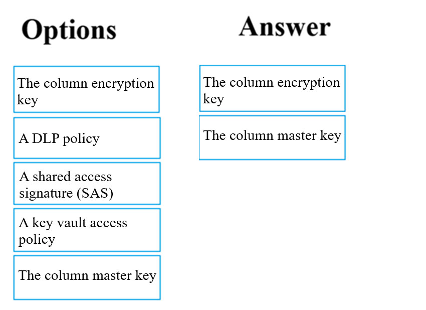 Image AZ-500_43R.jpg related to the Microsoft AZ-500 Exam