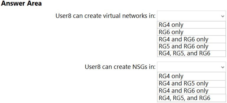 AZ-500_441Q.png related to the Microsoft AZ-500 Exam