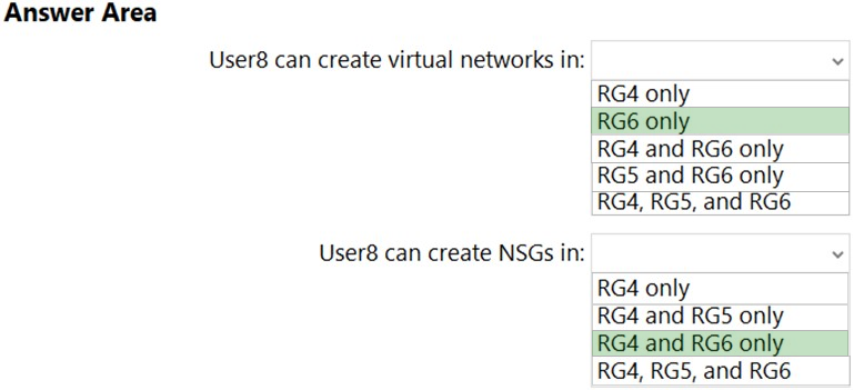 Image AZ-500_441R.png related to the Microsoft AZ-500 Exam