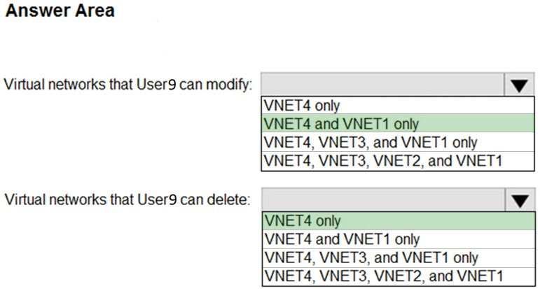 Image AZ-500_442R.jpg related to the Microsoft AZ-500 Exam