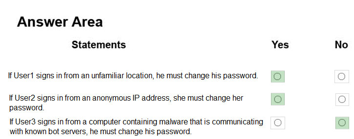 Image AZ-500_50R.jpg related to the Microsoft AZ-500 Exam