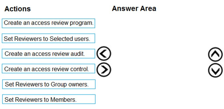 AZ-500_51Q.jpg related to the Microsoft AZ-500 Exam