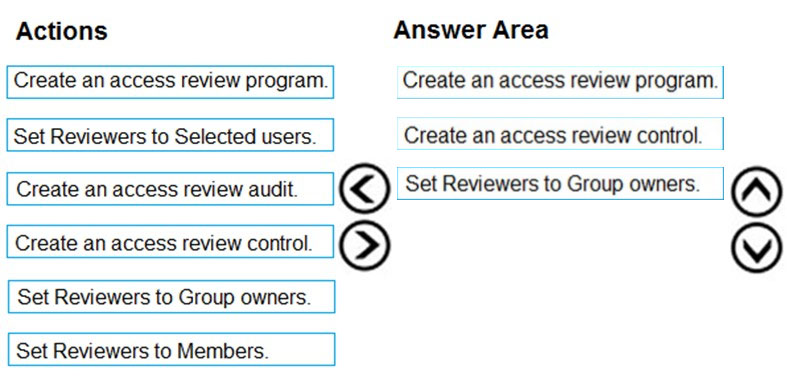 Image AZ-500_51R.jpg related to the Microsoft AZ-500 Exam