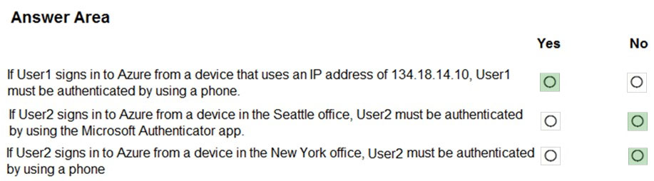 Image AZ-500_54R.jpg related to the Microsoft AZ-500 Exam