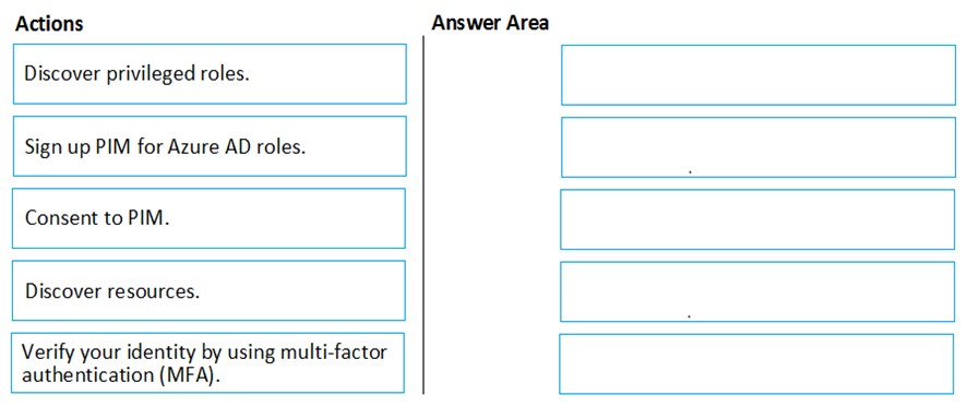 AZ-500_61Q.png related to the Microsoft AZ-500 Exam