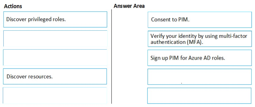 Image AZ-500_61R.png related to the Microsoft AZ-500 Exam