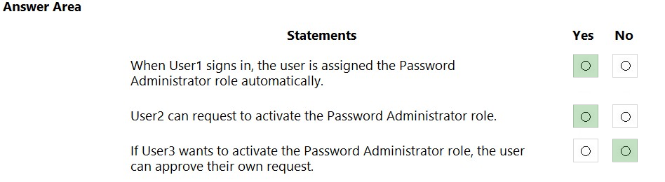 Image AZ-500_64R.png related to the Microsoft AZ-500 Exam