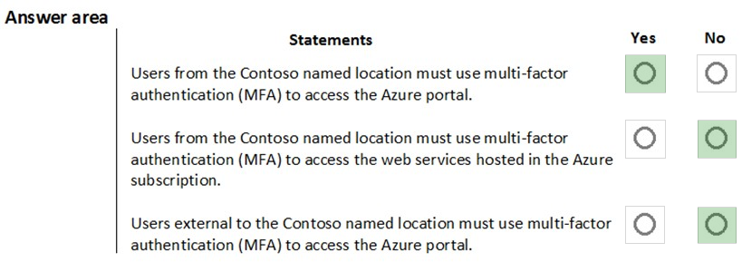 Image AZ-500_67R.png related to the Microsoft AZ-500 Exam