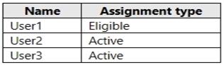 AZ-500_74Q_3.png related to the Microsoft AZ-500 Exam