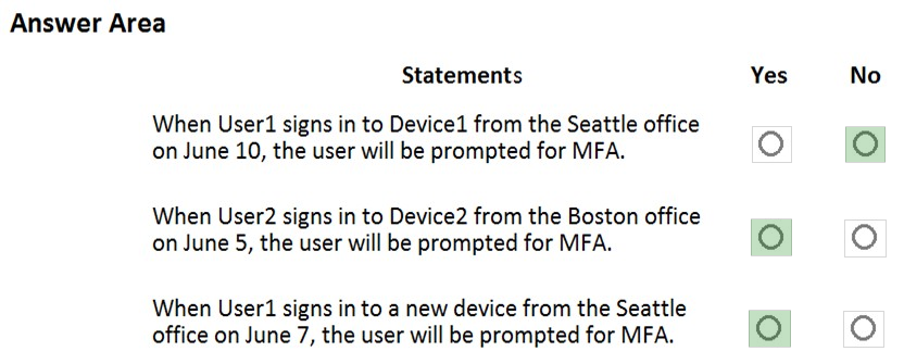 Image AZ-500_75R.png related to the Microsoft AZ-500 Exam