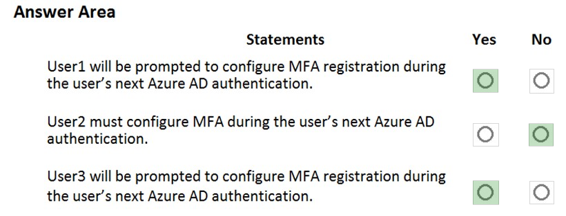 Image AZ-500_79R.png related to the Microsoft AZ-500 Exam