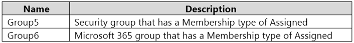 AZ-500_99Q_2.png related to the Microsoft AZ-500 Exam