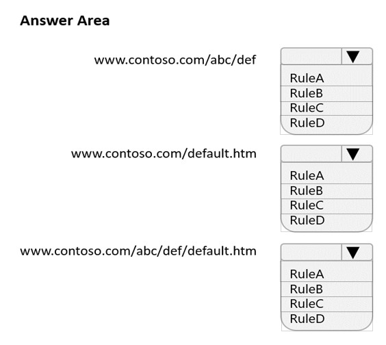 AZ-700_106Q_2.png related to the Microsoft AZ-700 Exam