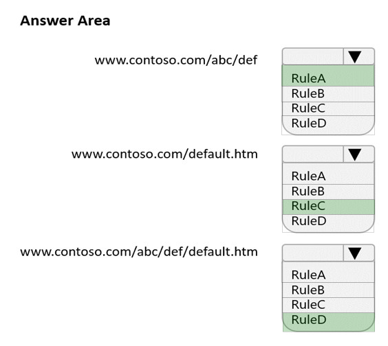 Image AZ-700_106R.png related to the Microsoft AZ-700 Exam
