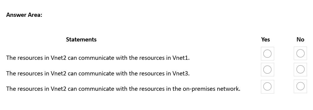 AZ-700_11Q_4.png related to the Microsoft AZ-700 Exam