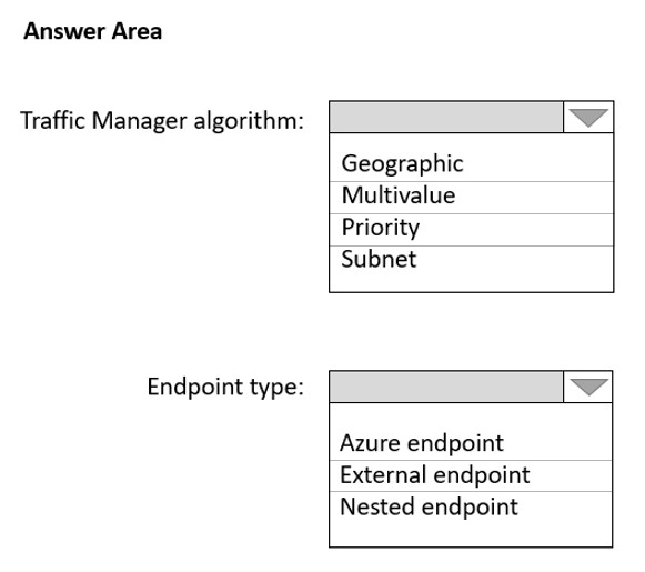 AZ-700_120Q.png related to the Microsoft AZ-700 Exam