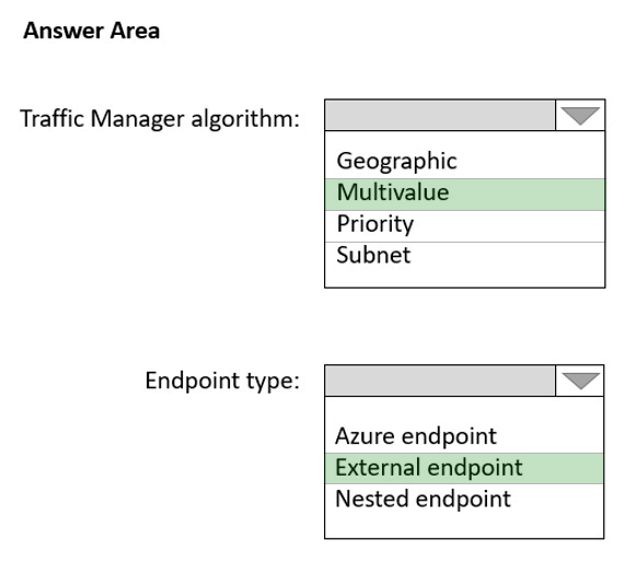 Image AZ-700_120R.png related to the Microsoft AZ-700 Exam