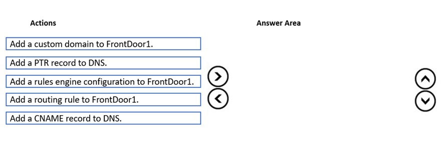 AZ-700_121Q.jpg related to the Microsoft AZ-700 Exam