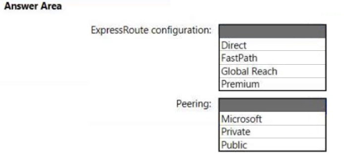 AZ-700_13Q_2.jpg related to the Microsoft AZ-700 Exam