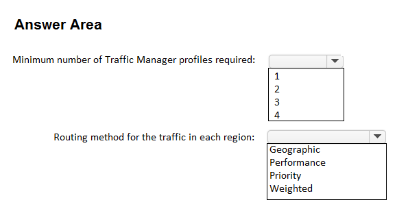 AZ-700_144Q_2.png related to the Microsoft AZ-700 Exam