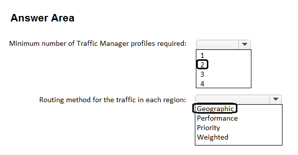Image AZ-700_144R.png related to the Microsoft AZ-700 Exam