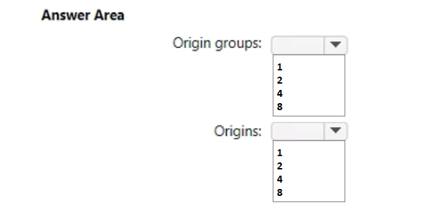 AZ-700_146Q_2.png related to the Microsoft AZ-700 Exam