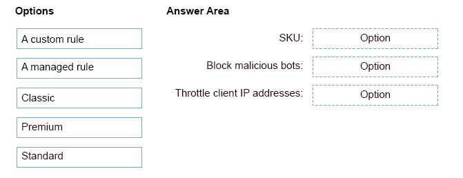 AZ-700_155Q.png related to the Microsoft AZ-700 Exam
