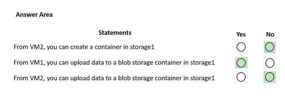 Image AZ-700_161R.jpg related to the Microsoft AZ-700 Exam
