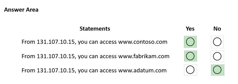Image AZ-700_165R.jpg related to the Microsoft AZ-700 Exam