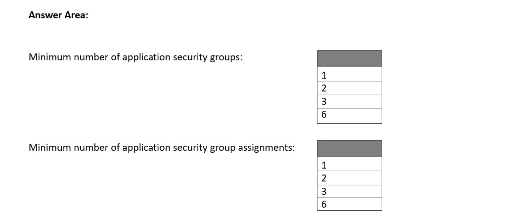 AZ-700_173Q_2.png related to the Microsoft AZ-700 Exam