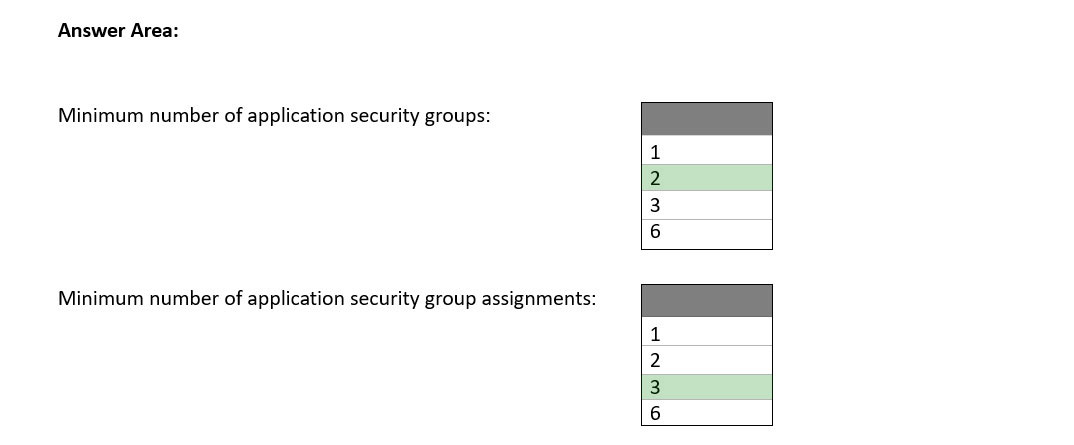 Image AZ-700_173R.jpg related to the Microsoft AZ-700 Exam